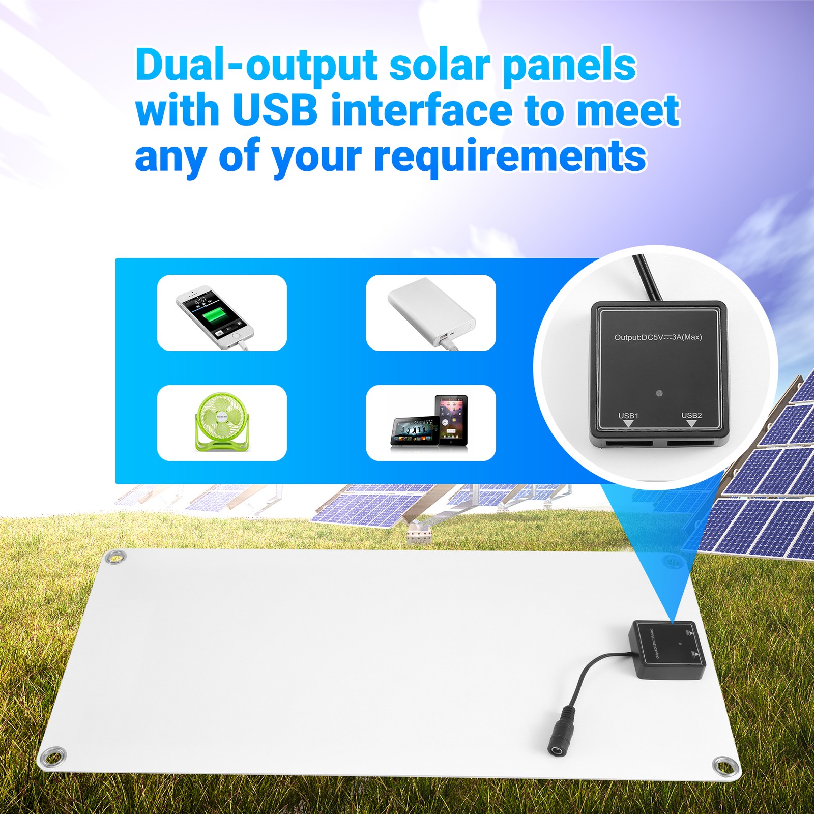 15W Solar Panel 12-18V Solar Cell Solar Panel for Phone RV Car MP3 PAD 5876