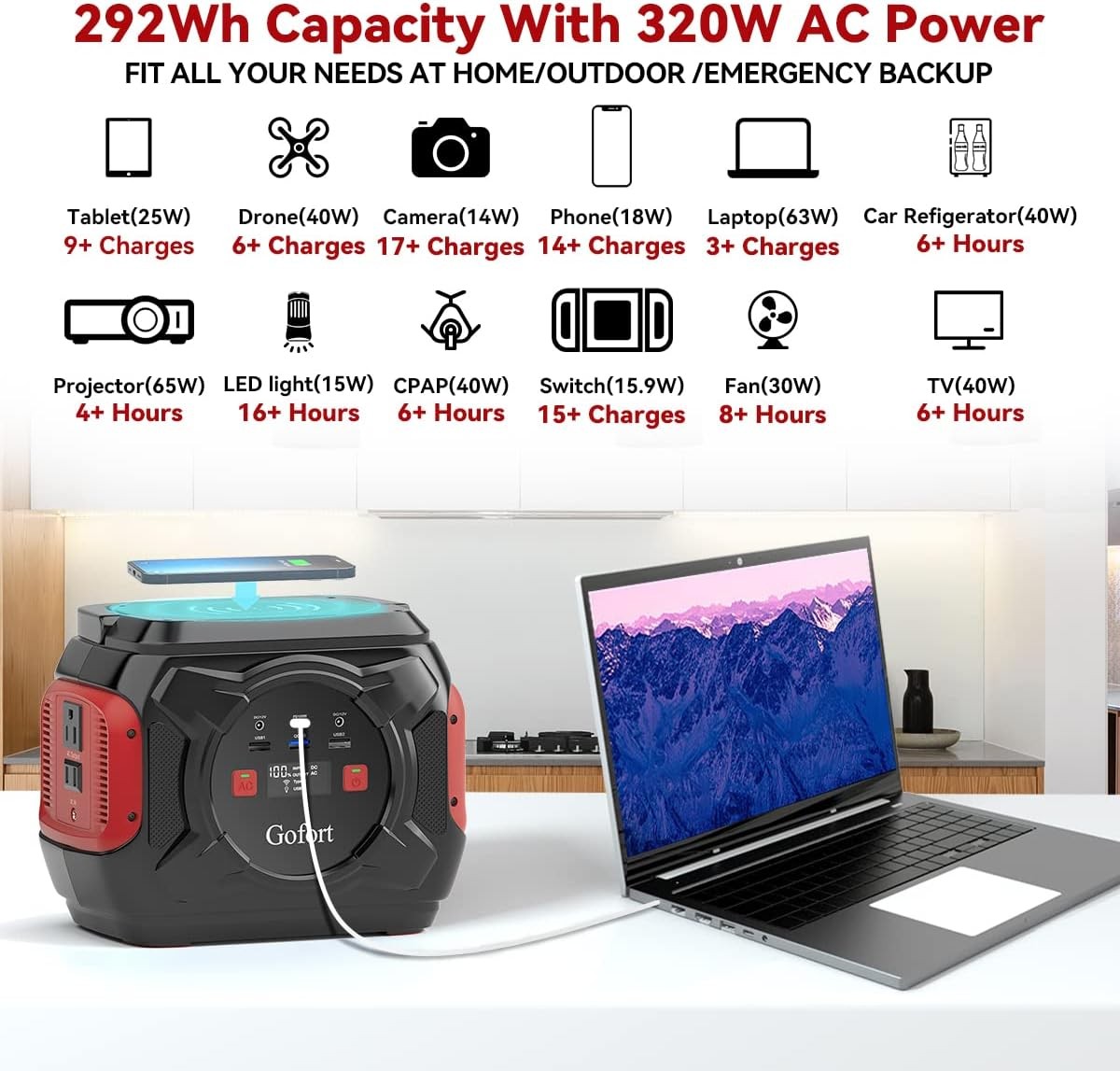 Flashfish A301 Portable Power Station 320W 292Wh Solar Generators Refurbished
