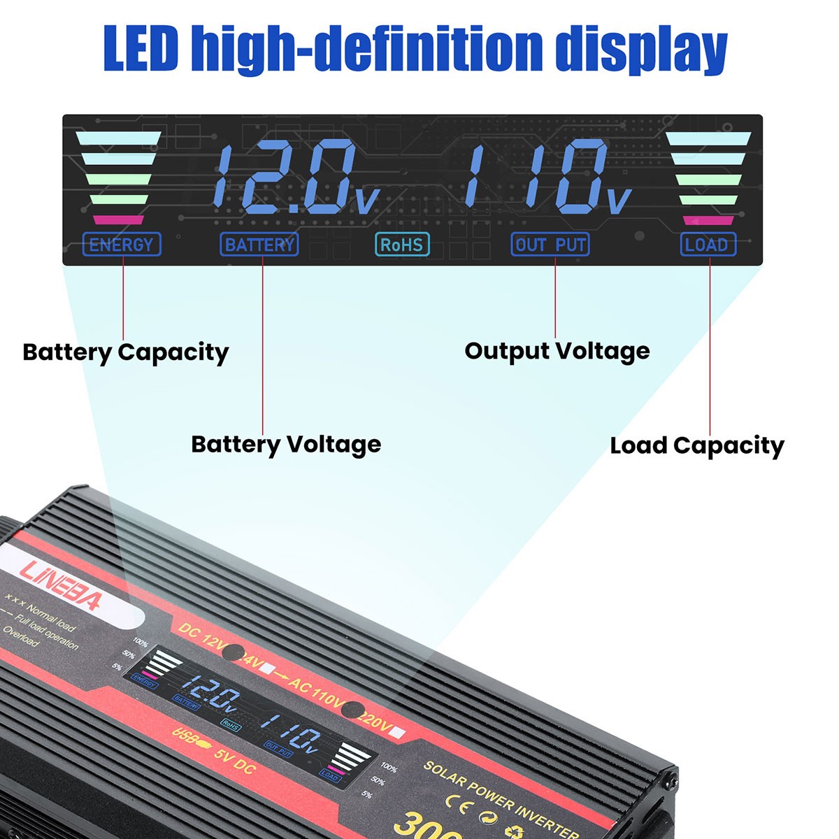 Complete Solar Panel Kit 3000W Power Inverter 12V Battery Charger Controller US
