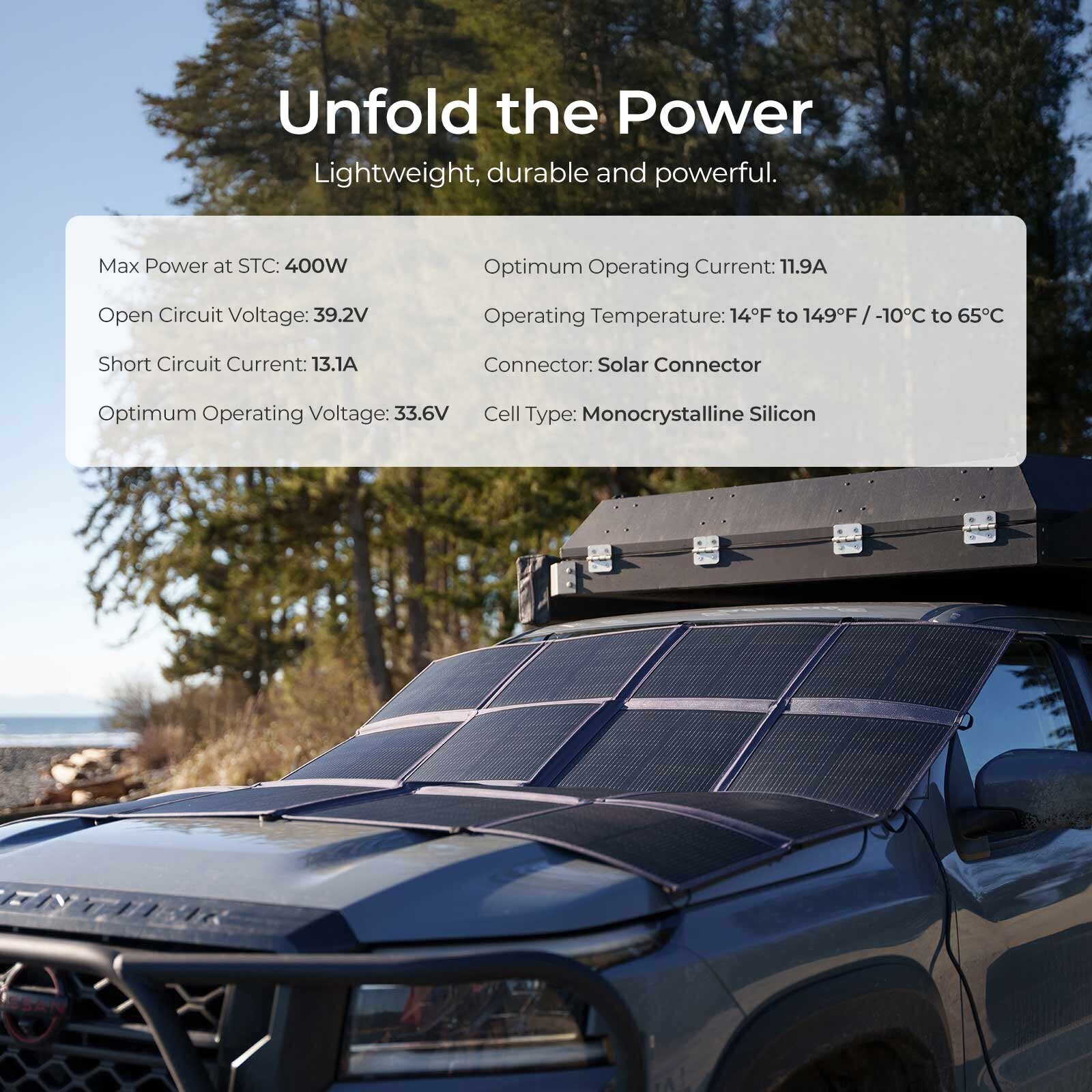 Renogy 400W Solar Panel Blanket N-Type Portable Foldable ‌Certified Refurbished