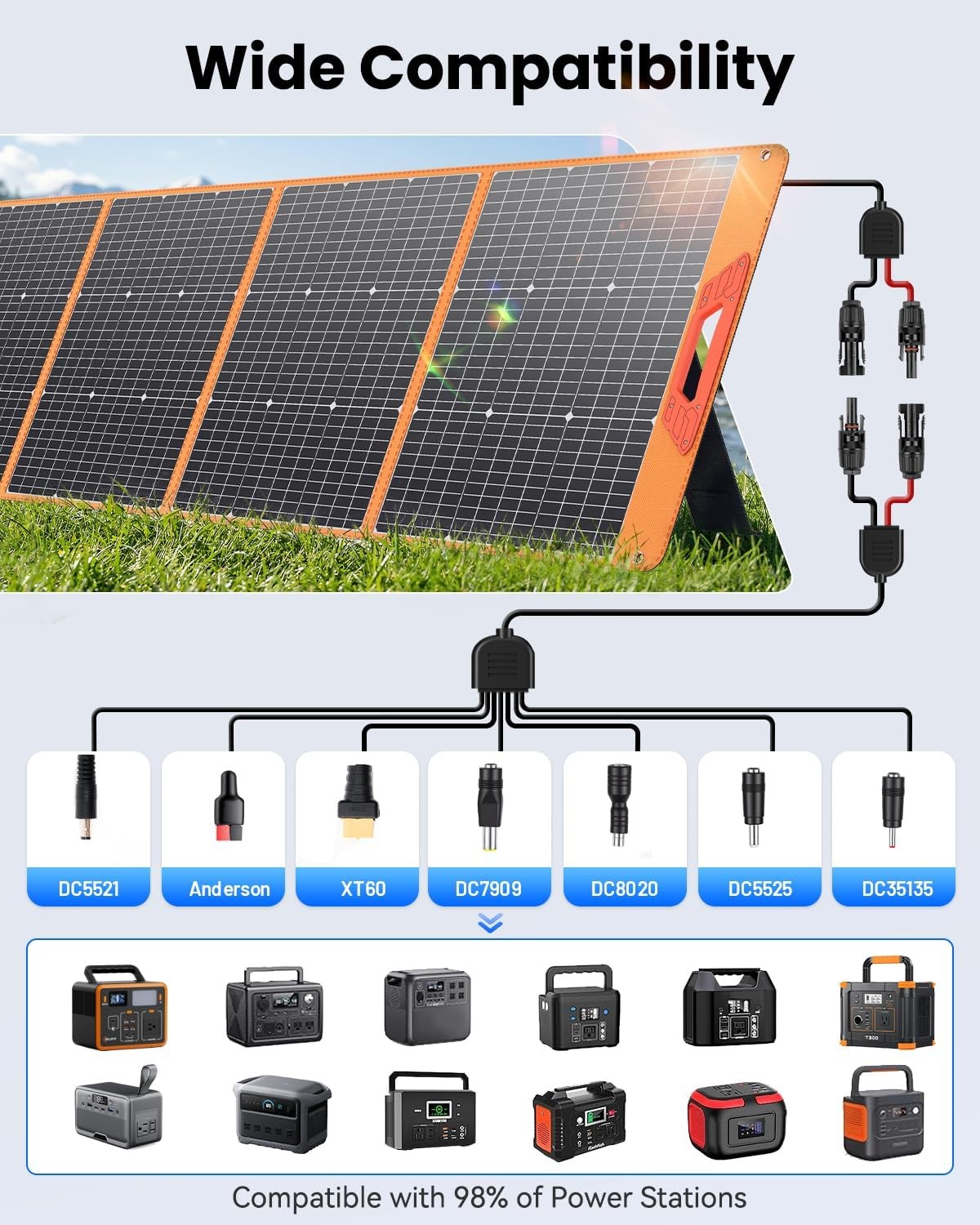 200W Portable Solar Panel Foldable 24% Efficient