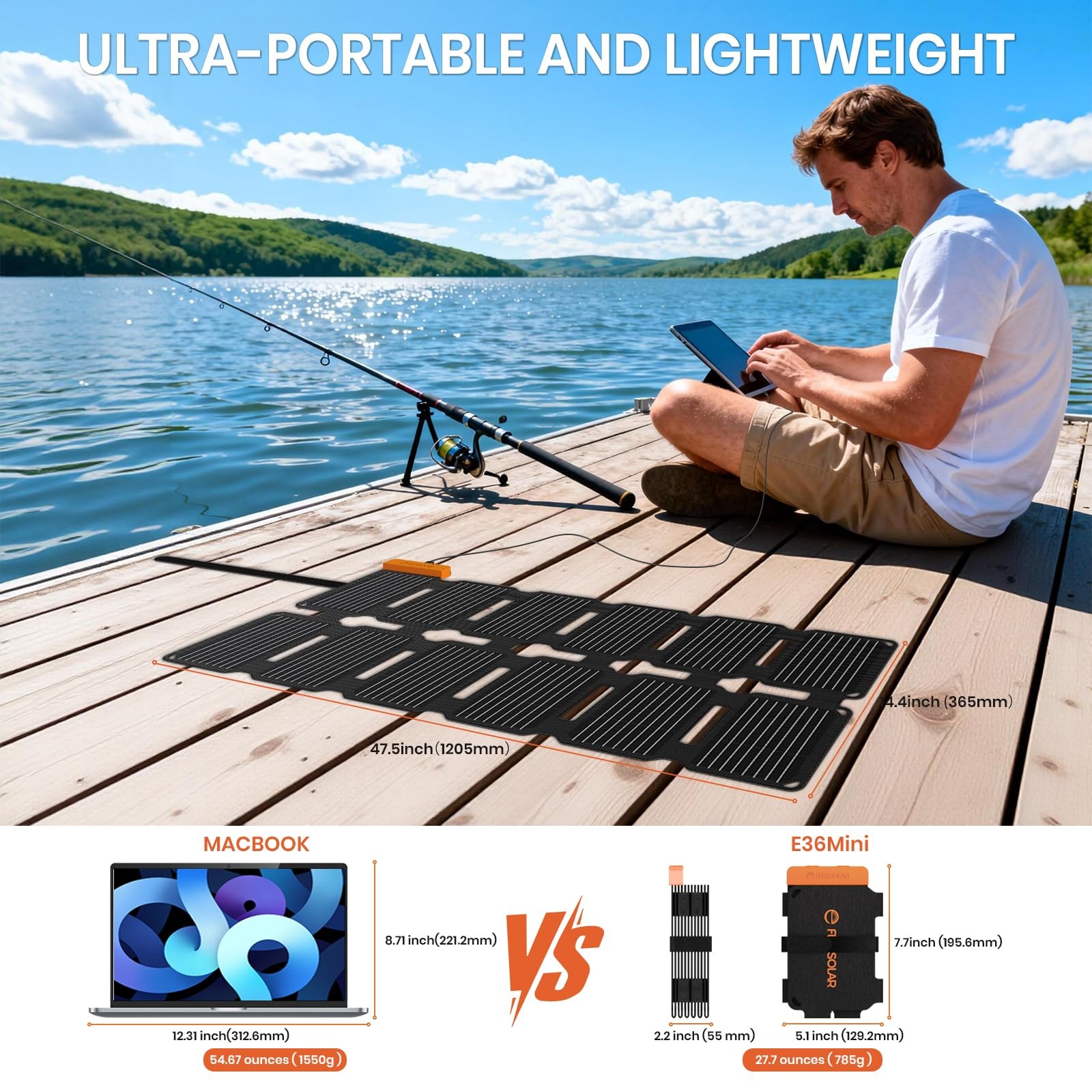 FlexSolar 36W UltraPortable Solar Panel Charger with Quick Charge, USBA & USB…