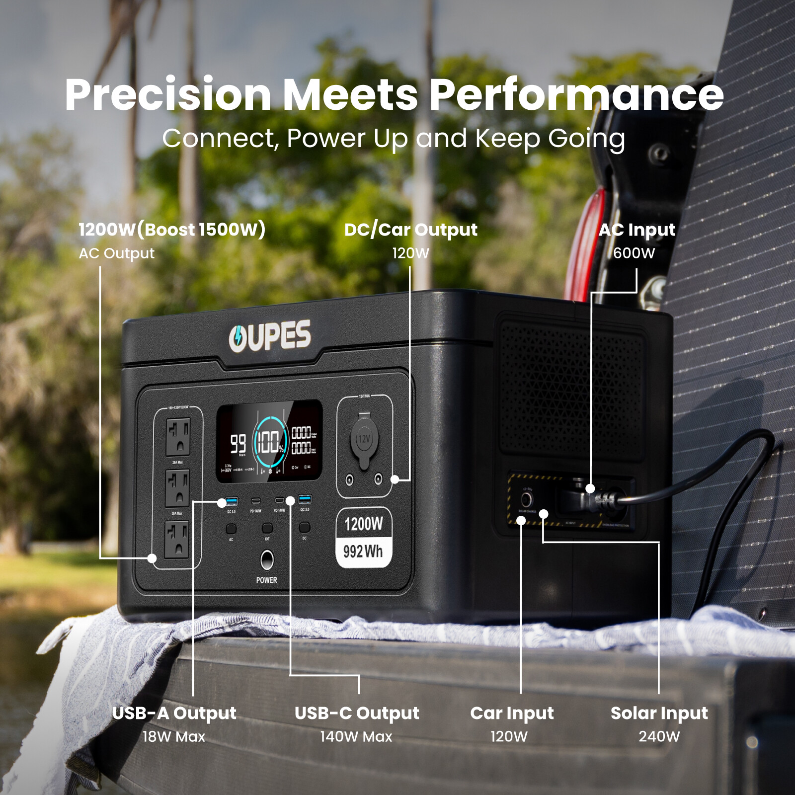 OUPES Exodus 1200 Power Station 1200W/992Wh Solar Generator LFP Battery Camping