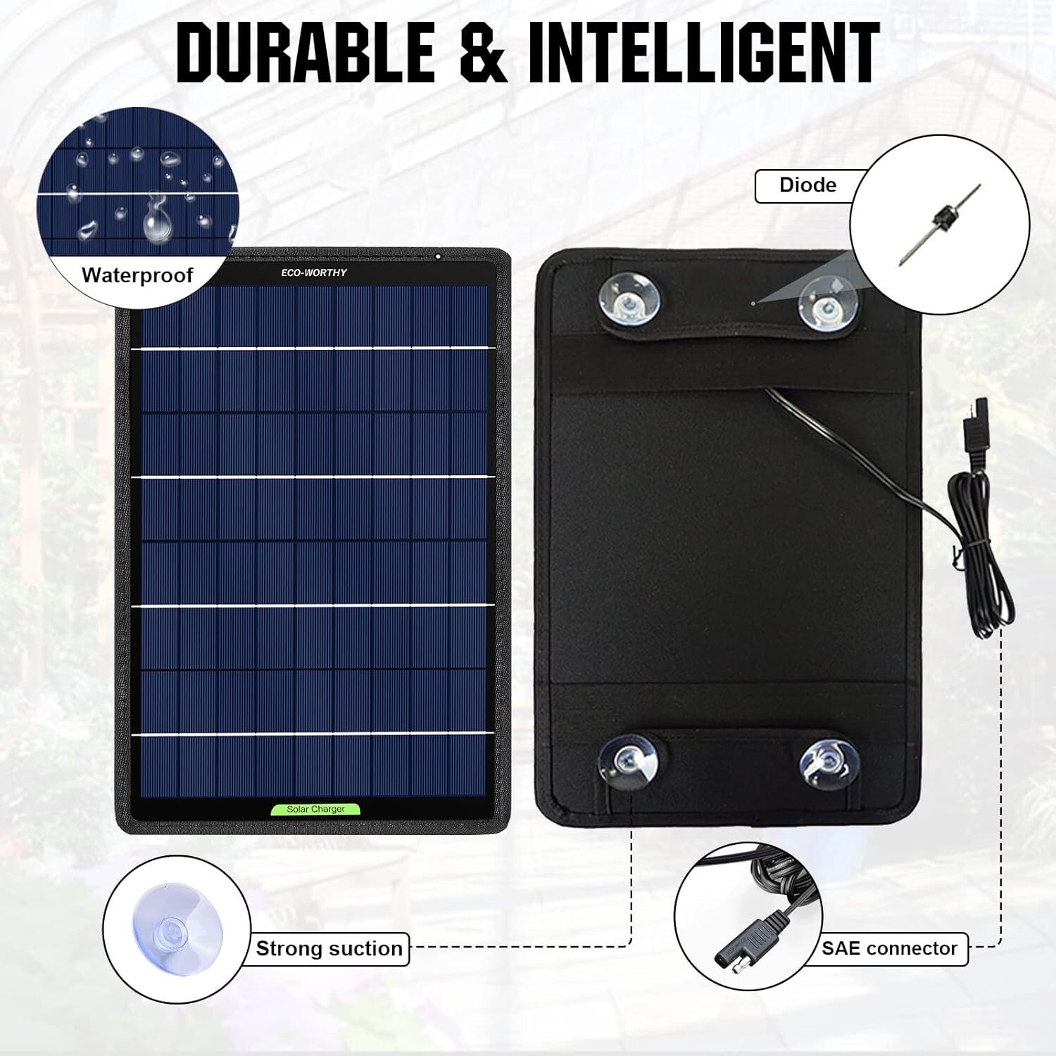 Solar Waterproof Solar Powered Fan Kit, 20W Solar Panel 2 Pcs High Speed DC Brus