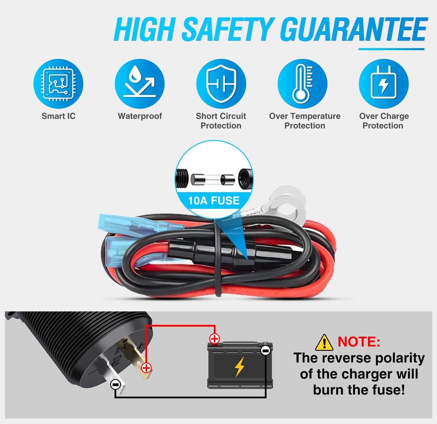 Nilight 2 Pack PD Type C and QC 3.0 USB Fast Outlet Panel with LED ON Off Touch