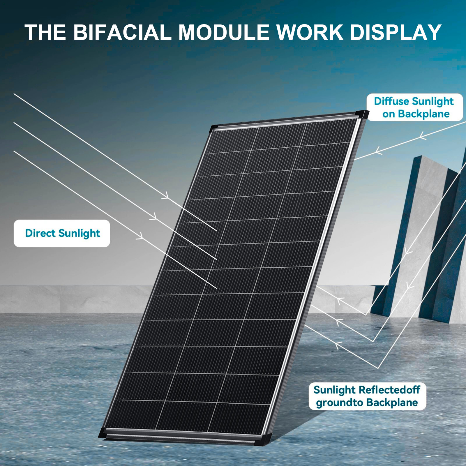 10Pack 200W N-Type Bifacial 18BB Solar Panel Mono Cell Off Grid Roof RV Home