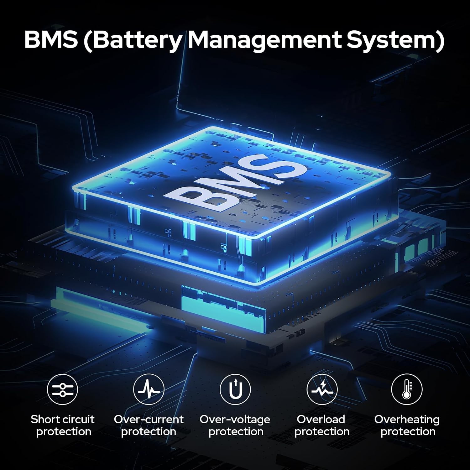 Portable Lithium-Ion Battery Pack with Solar Panel