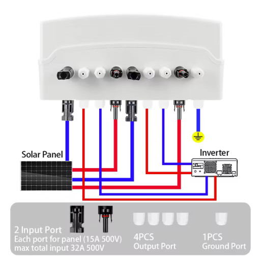 Solar PV Combiner Box 2 String 2 In 2 Out 500V DC IP65 Waterproof