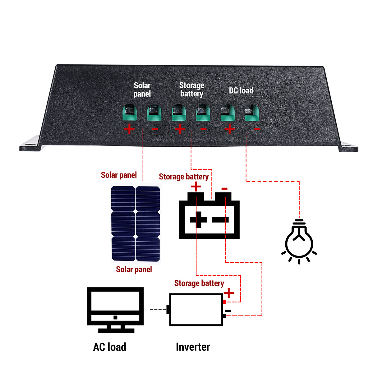 200W 400W Solar Panel Kit Battery Charger Controller for Boat RV Home Generator