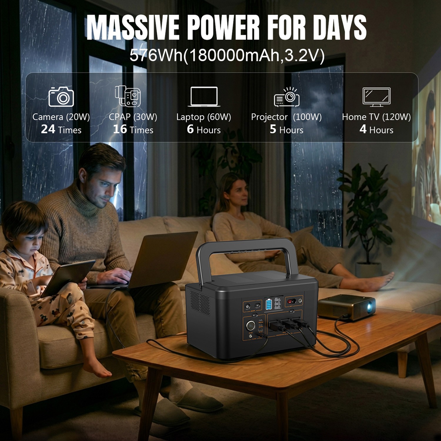 Portable Power Station 650W LiFePO4 Battery Solar Generator +100W Solar Panel
