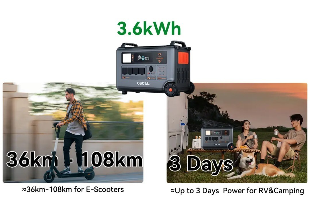Blackview OSCAL PowerMax 6000W 3600Wh LiFePO4 Portable Camping Solar Generator