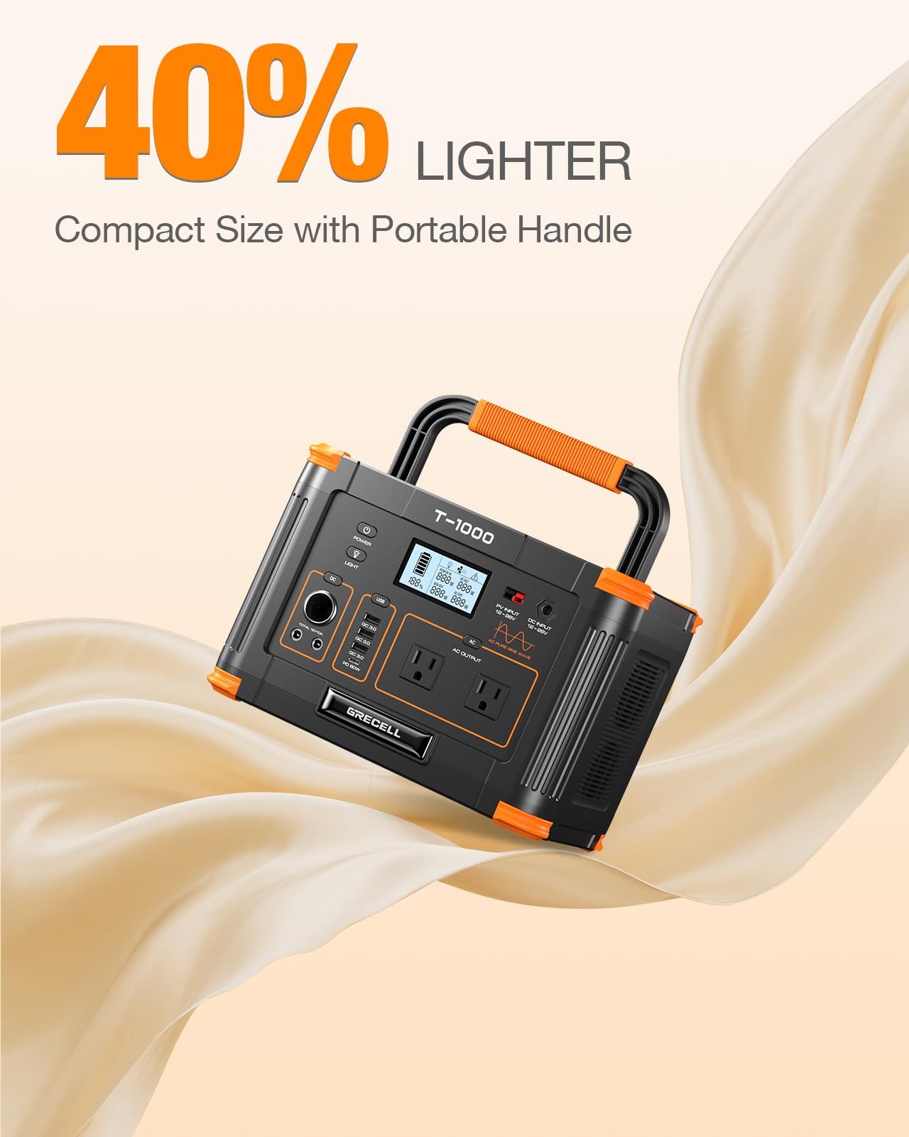 GRECELL 999Wh Solar Generator 1000W, Portable Power Station with 60W USBC PD …