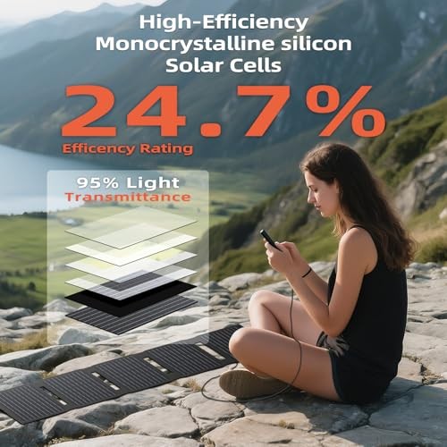 Upgraded Portable Solar Panel Chargers with PD2.0 USB-C,QC3.0 USB-A and 40W