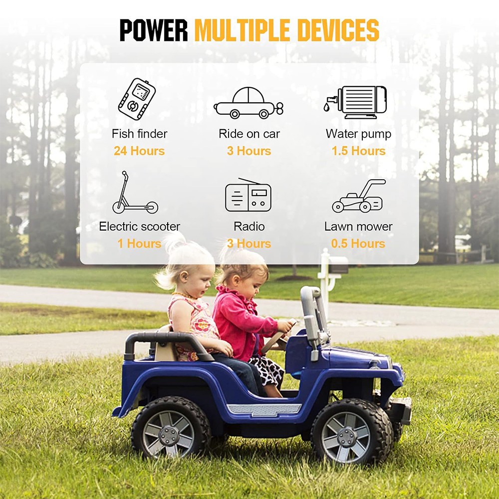 12V 11Ah LiFePO4 Lithium Battery Built-in BMS 5000+ Cycles For Solar Power RV