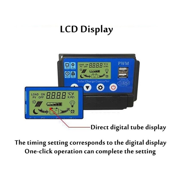 200W (2x 100W) 12V Solar Panel Kit, 50A Solar Controller for Off Grid, Home, RV
