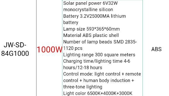 SAABO Solar Lights+ 1000W