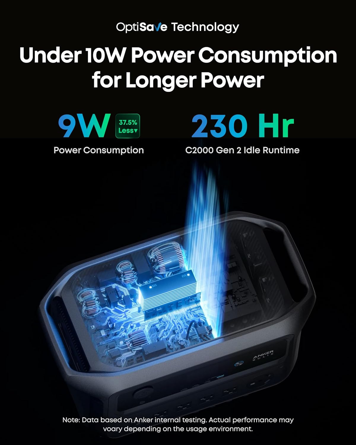 SOLIX C2000 Gen 2 Portable Power Station, 2,400W (Peak 4,000W) Solar Generator,