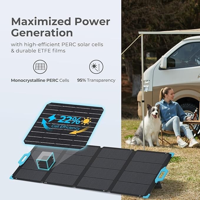 E.FLEX 220W Portable Solar Panel