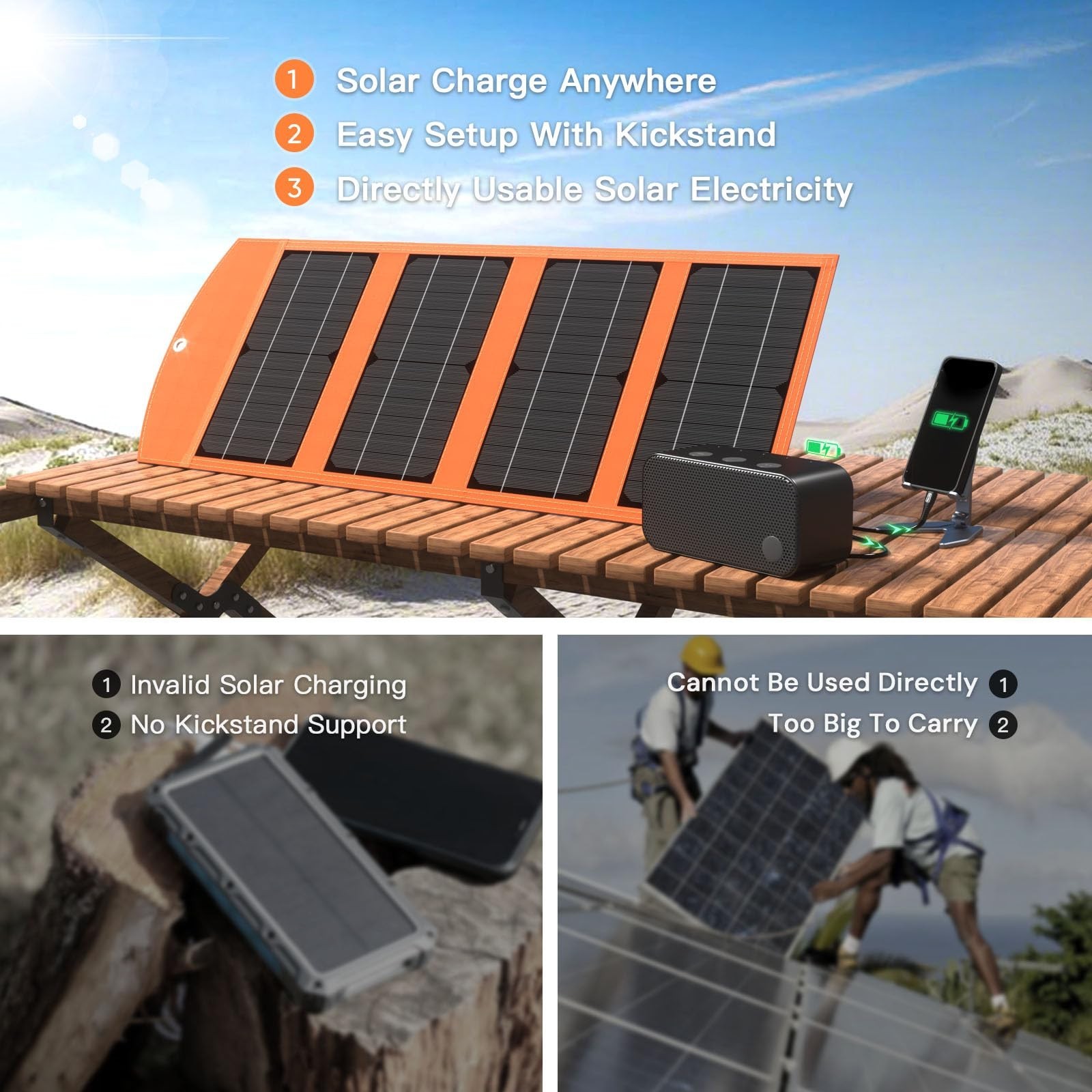 30W Portable Solar Charger, USB & Type-C Outputs, Fast Charge 2 Devices, IP67 Wa