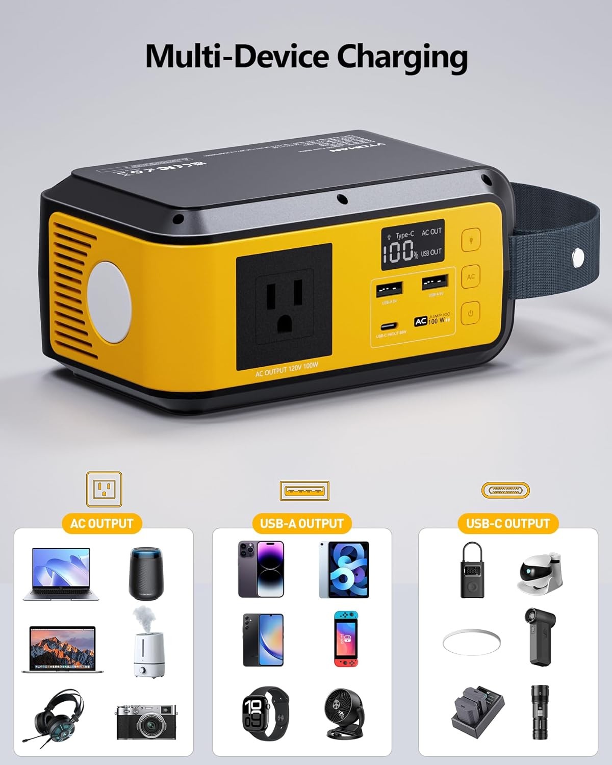 Portable Power Station 88.8Wh, Solar Generator with LiFePO4 Battery