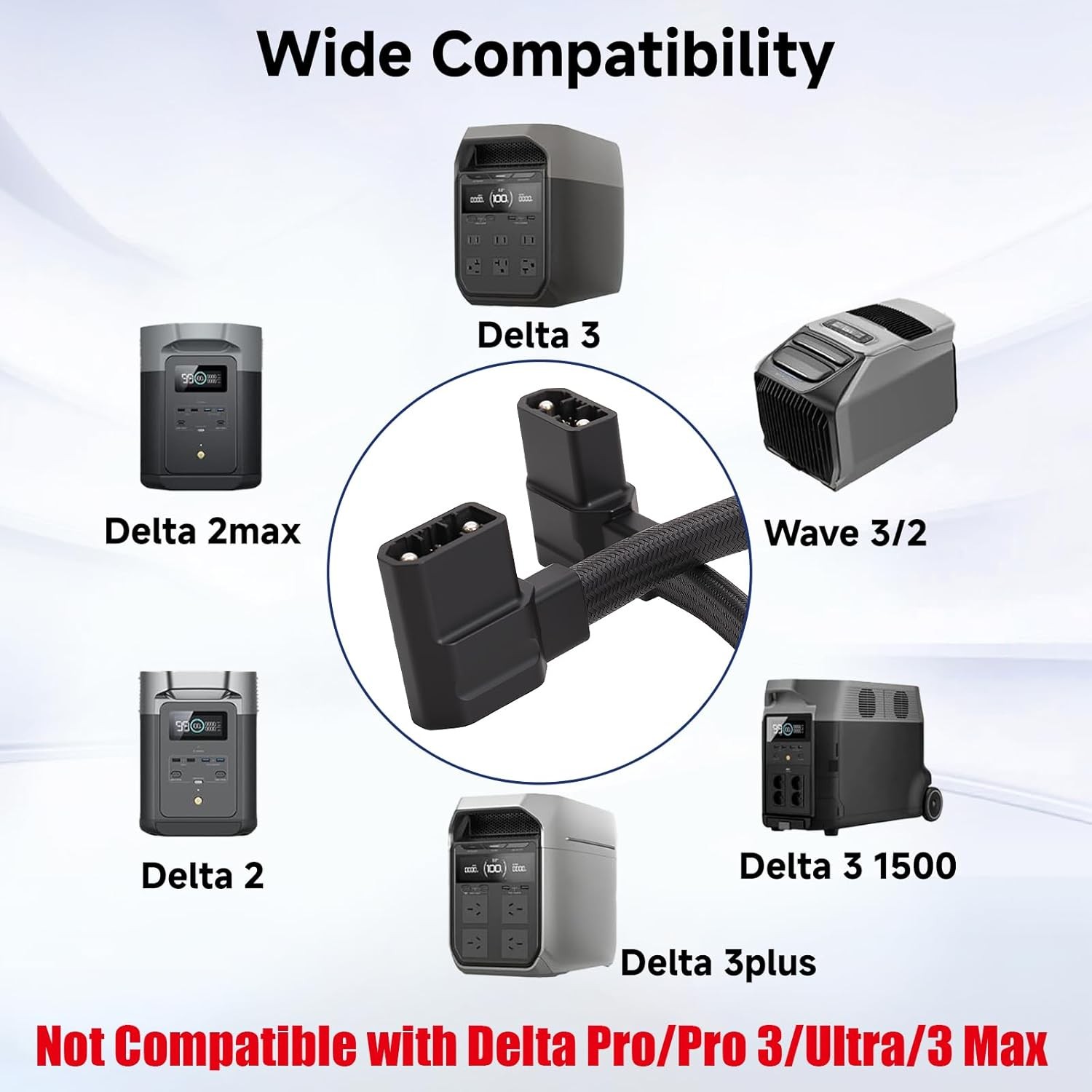 EcoFlow Delta 2/3 Extra Battery Connection Cable Adapter for Delta 2 Max