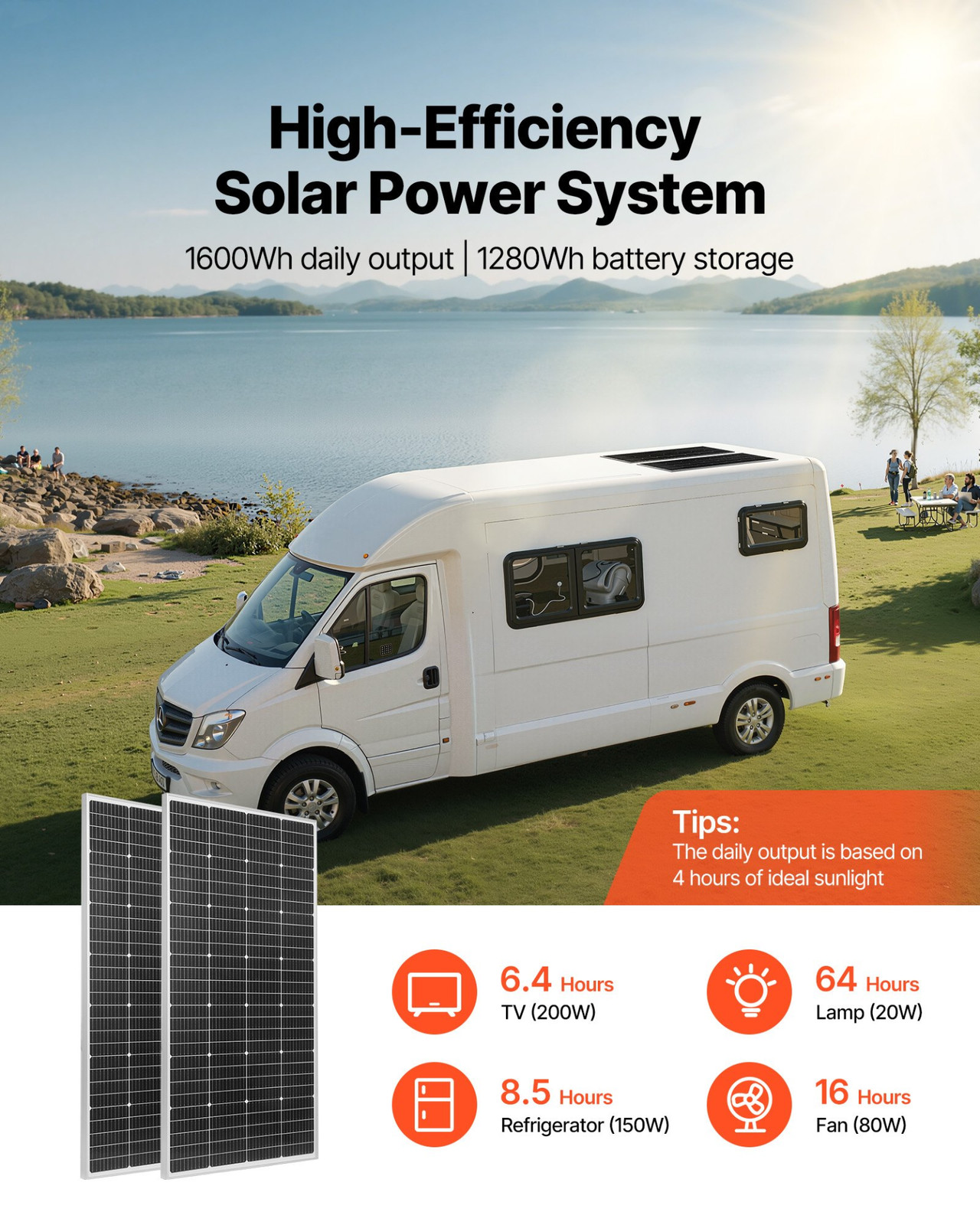 400W 12V Solar Power Kit w/ 100Ah LiFePO4 Battery 1000W Inverter MPPT