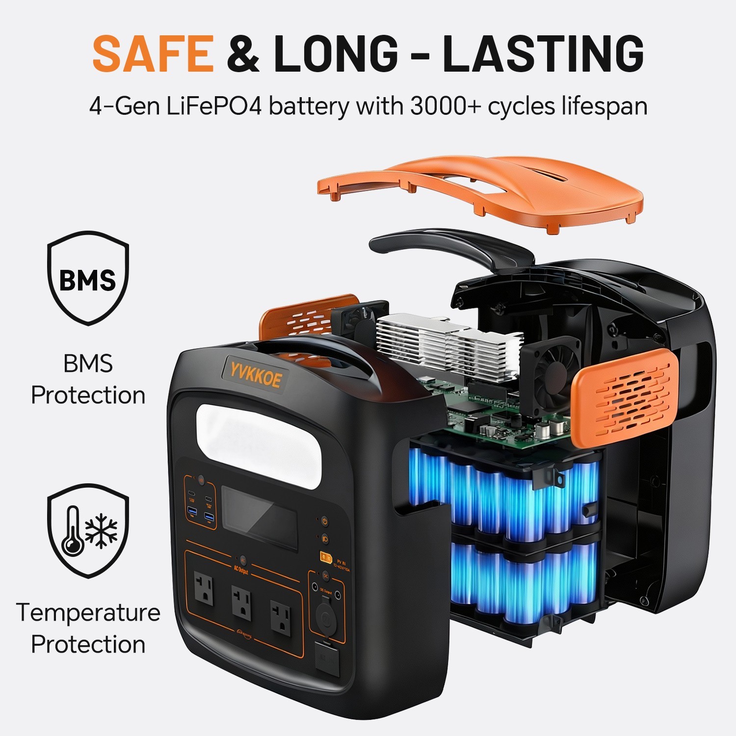 YVKKOE N1200 1800W 1024Wh Power Station Generator for Power Outage Travelling