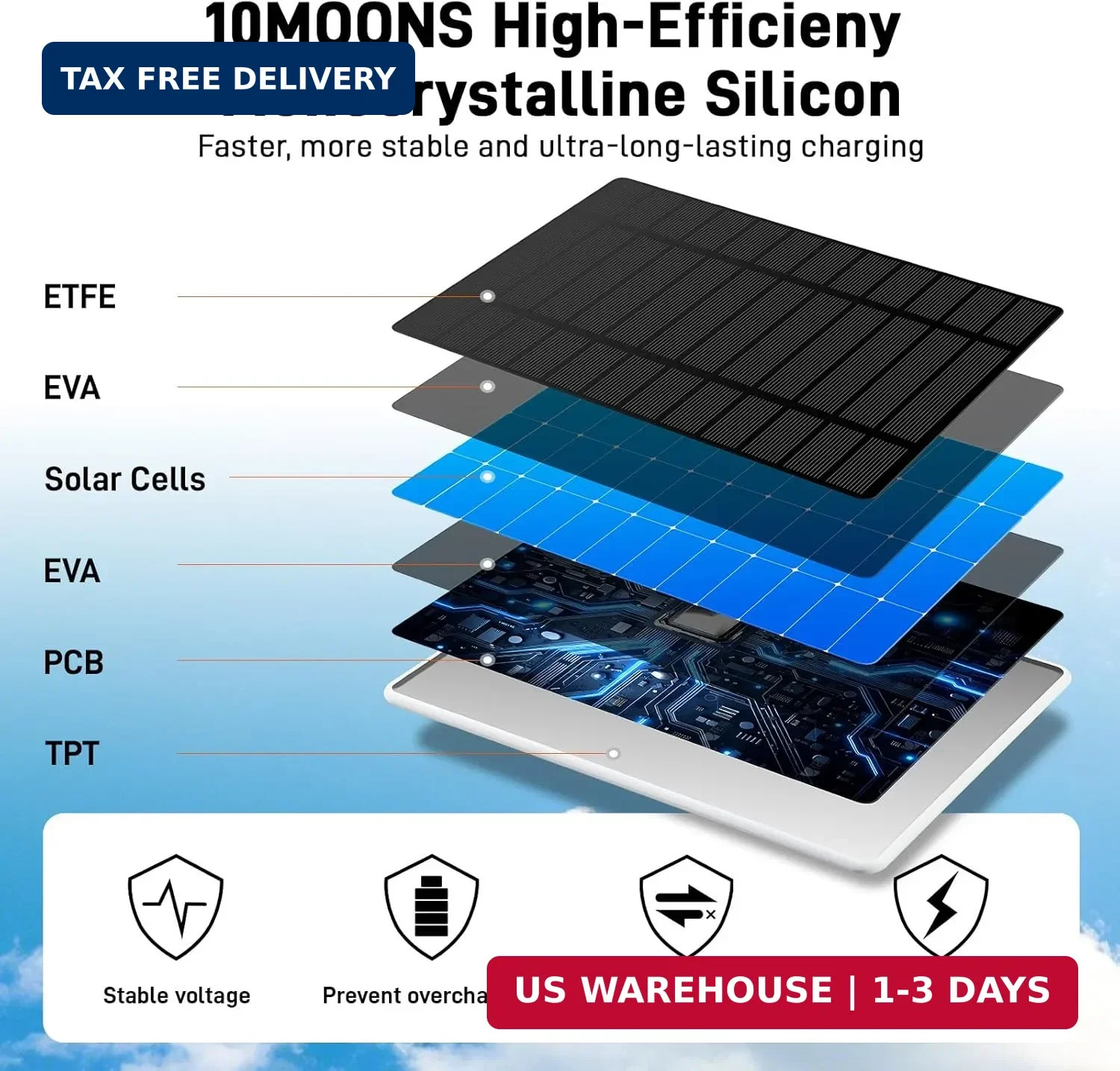 Solar Panel for Ring Camera, 6W Solar Charger for Ring Stick Up Cam Plus/Pro & S