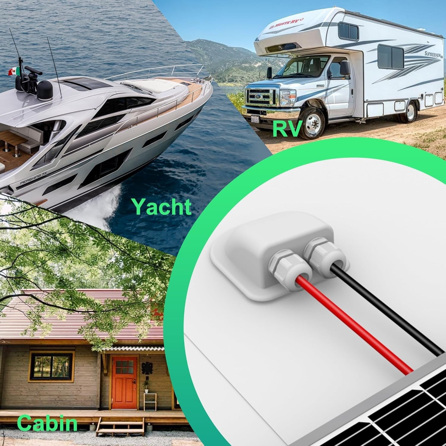 Solar Weatherproof Double Cable Entry Gland for RV, Boat & Camper Solar Insta…