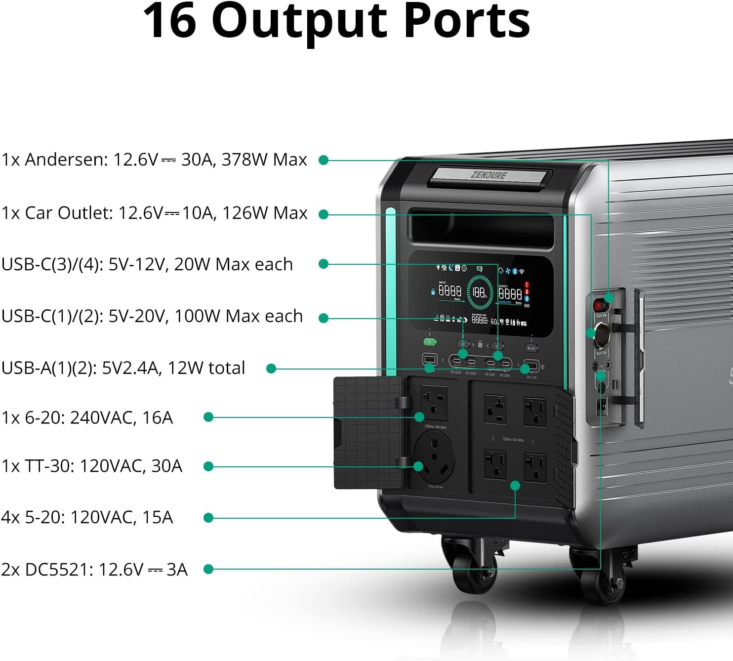 Zendure Power Station,Solar Generator SuperBase V 6.4KWh Expandable Home Battery