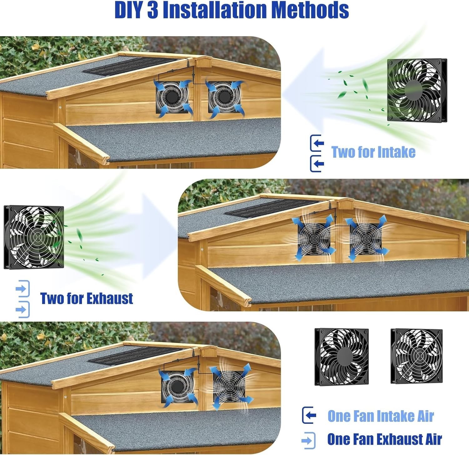 4.7 Inch Solar Powered Fan Kit, 15W Solar Panel with 2 Waterproof Fans, Intak…