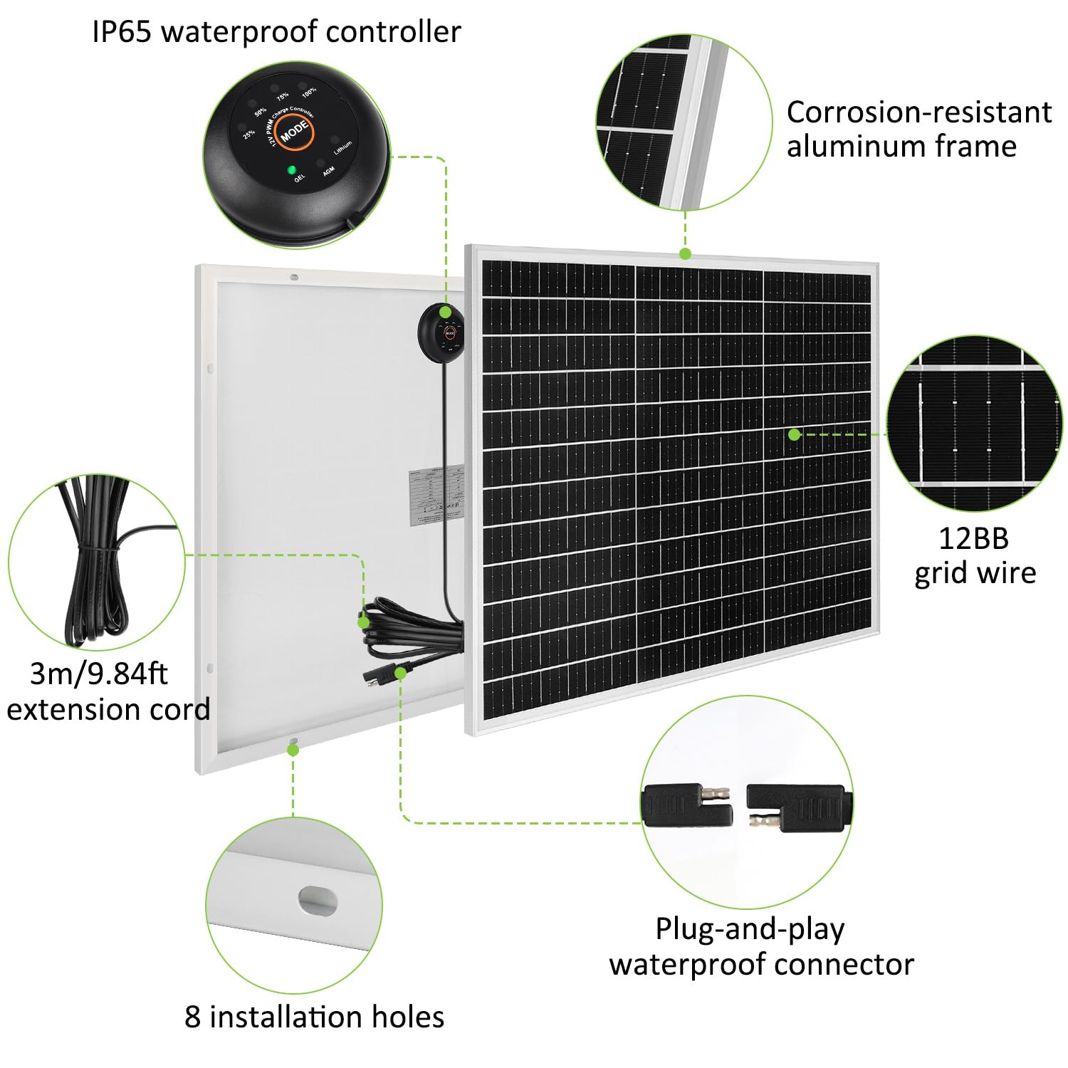 50W 18V Solar Panel with Built-in 12V PWM Controller + SAE Connection Cable 2…