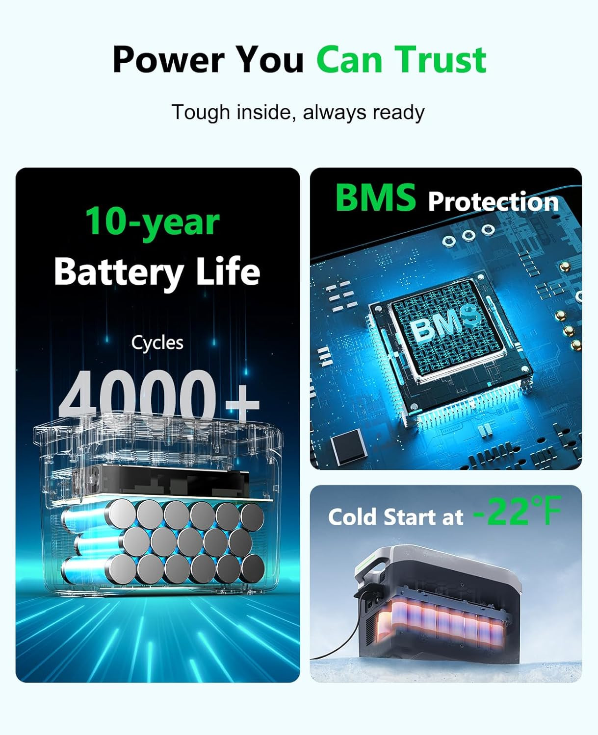 2000 Pro Portable Power Station, 2048Wh Lifepo4 Battery, 2400W AC Output Electri