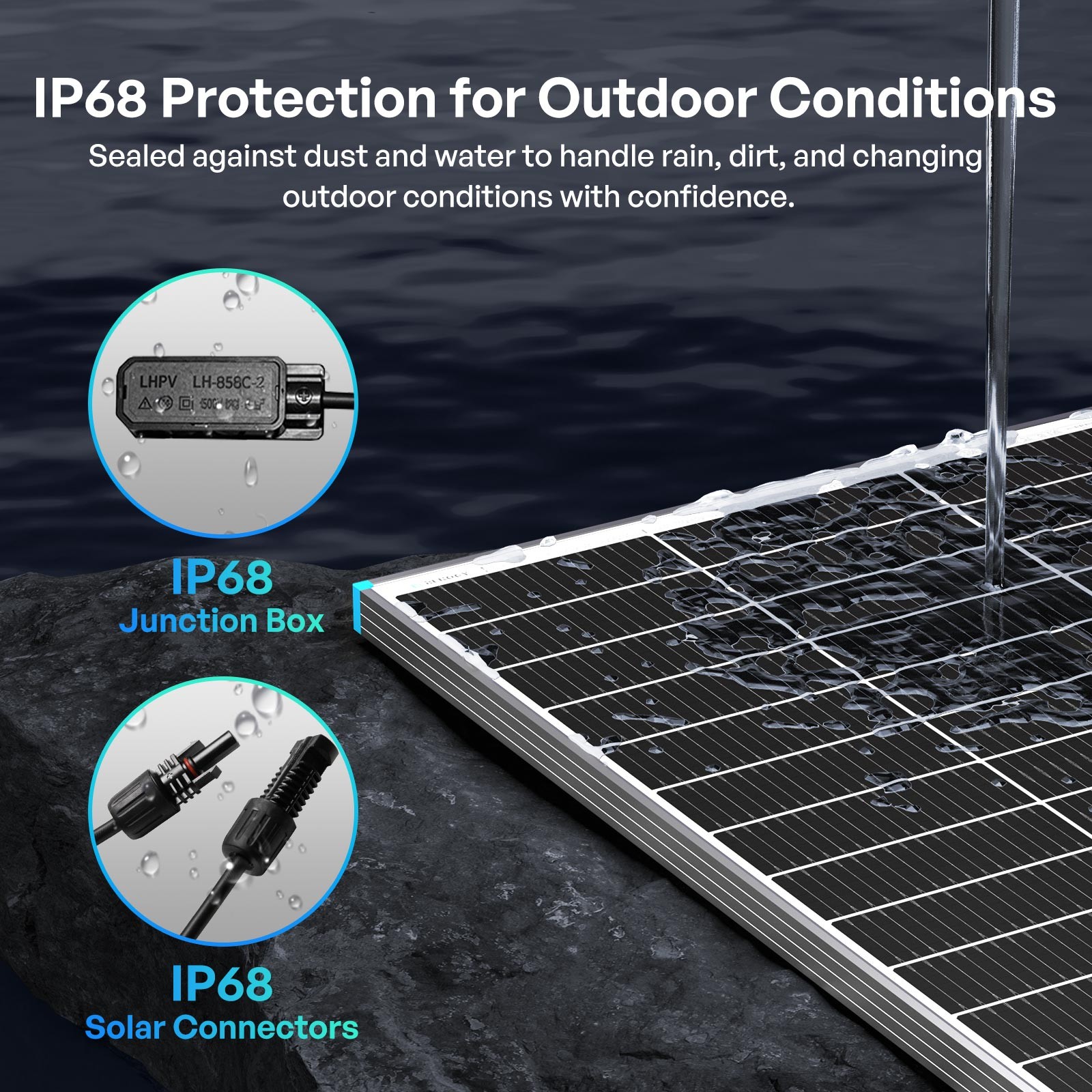 Renogy Bifacial Solar Panel 100W N-Type 16BB 25% High-Efficiency Solar Cell RV
