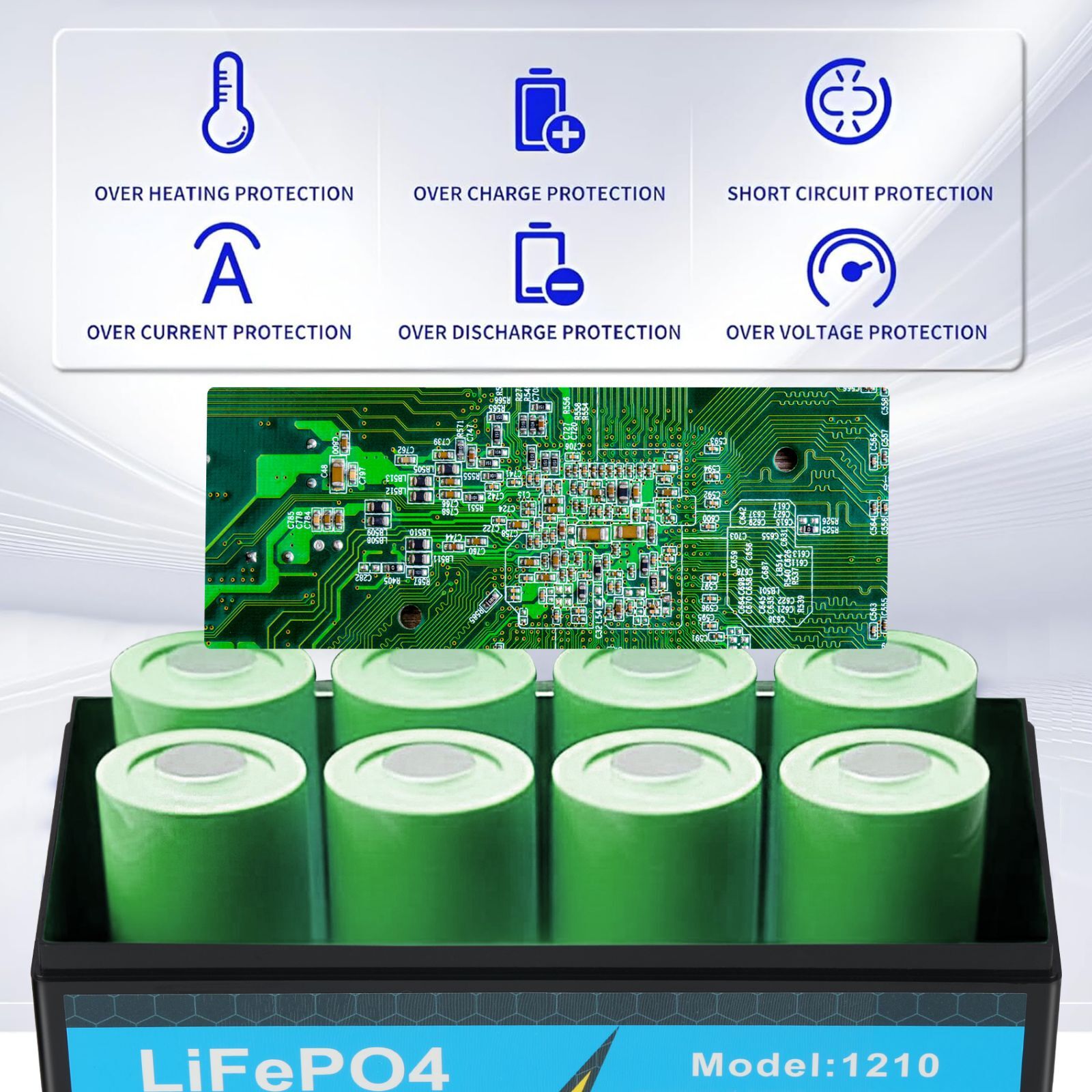 12V 10Ah LiFePO4 Lithium Battery 3000+ Deep Cycle For Fish finder for RV Boat