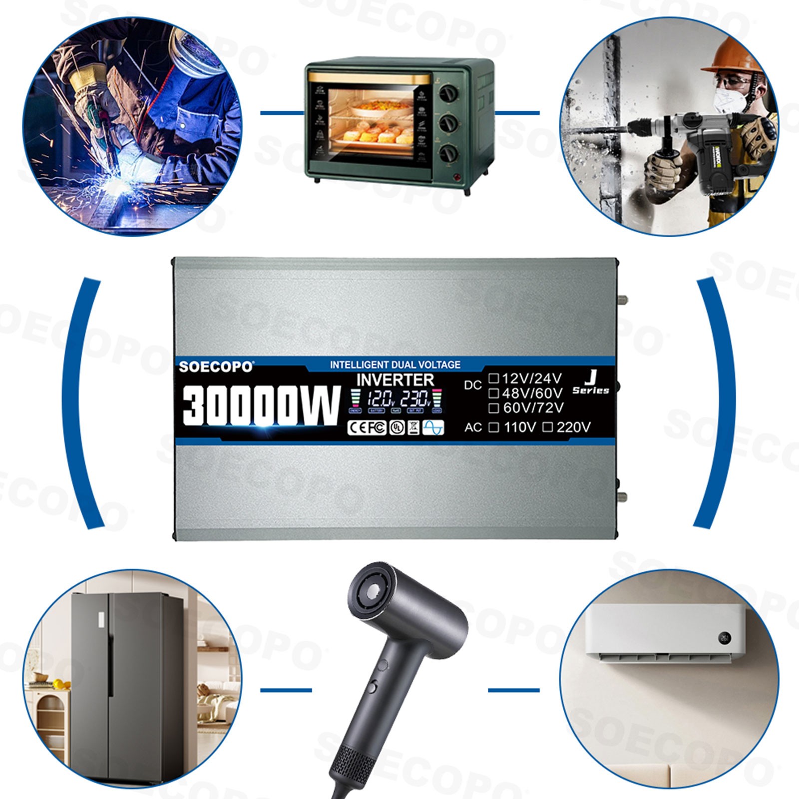 30000W Peak Solar System Kit Flexible Panel DC 12V/24V To AC 110V/220V