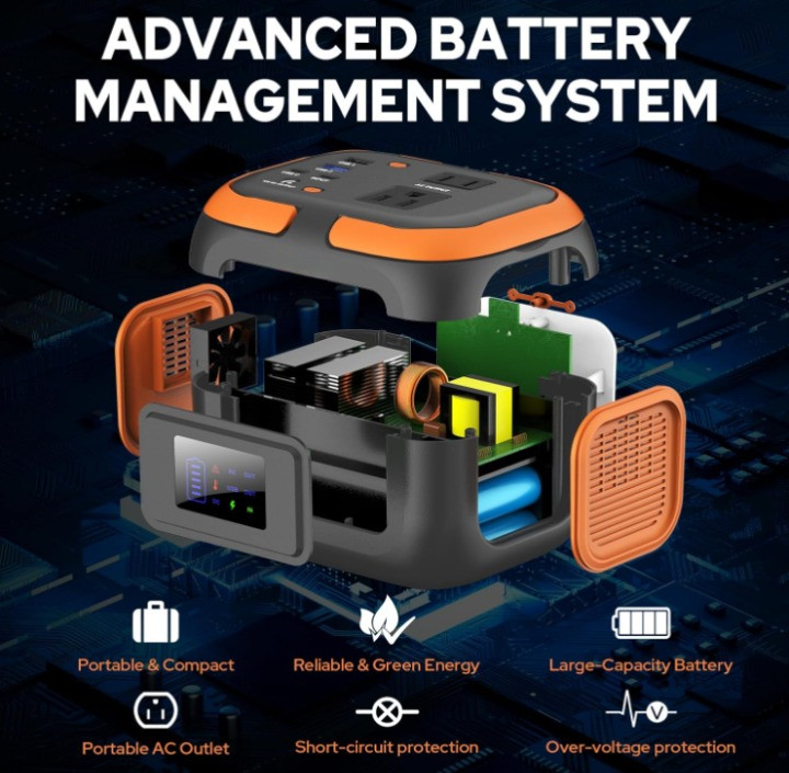 Estación de Energía Portátil 120W 97.6Wh con Salida AC USB-C para Camping, Nuevo