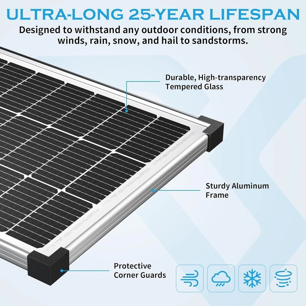 Solar Panel Charger Kit: 100W 12V Solar Panel with 20A Solar Charge Controller,