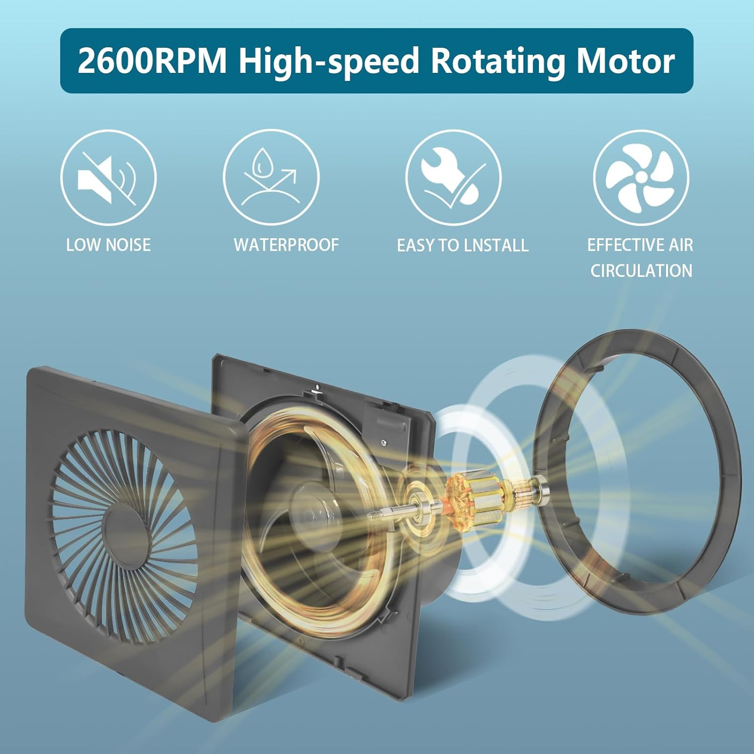 Solar Fan,25W Solar Panel+8″ High Speed Solar Powered Fan with Bracket,Solar Fan
