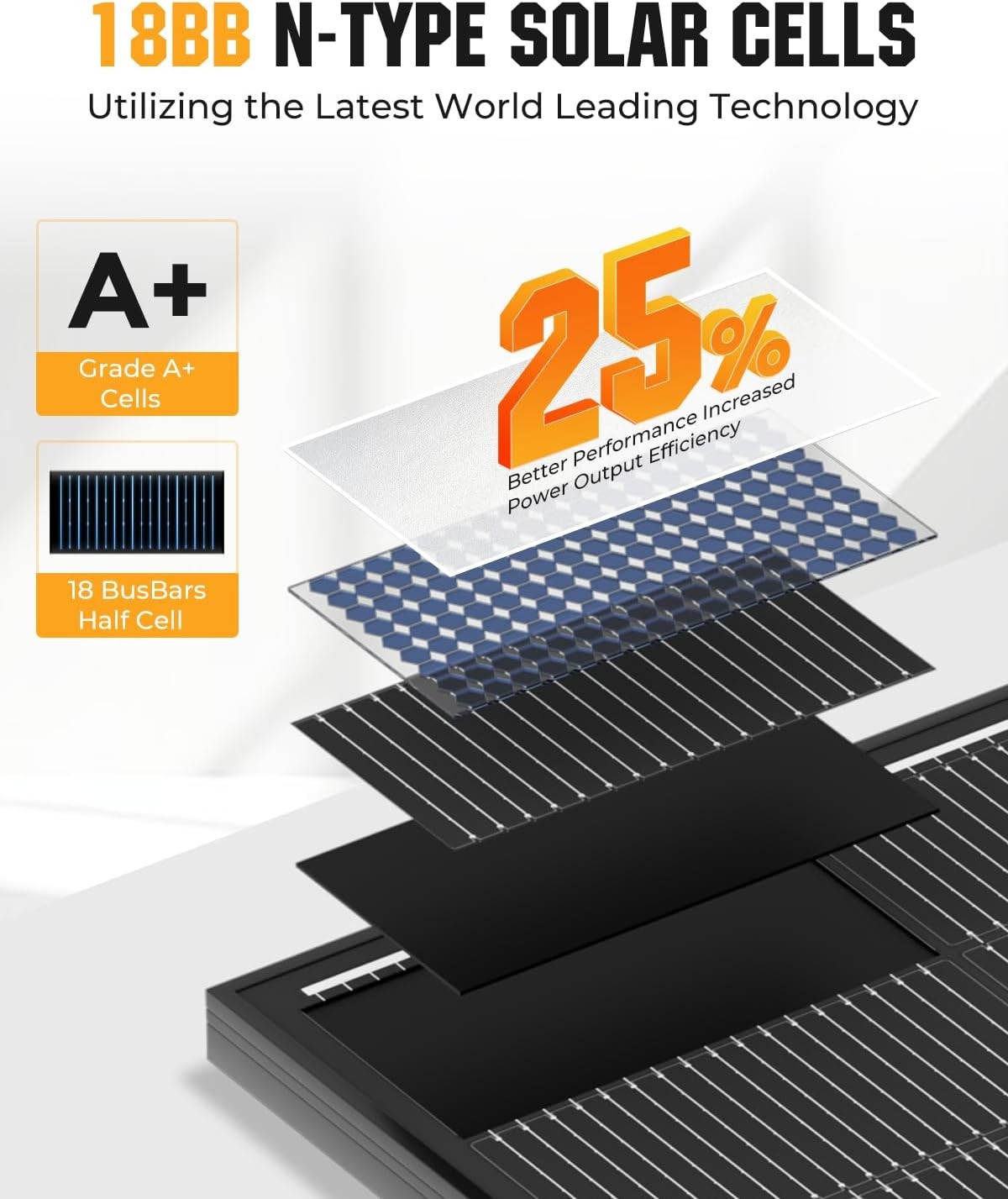 200 Watt Solar Panel 18BB 25 High Efficiency N Type