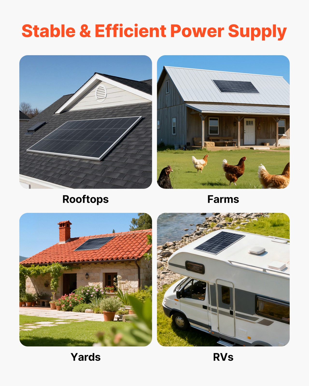 VEVOR 2PCS 100W Bifacial Solar Panels 23% Efficiency Monocrystalline PV Module
