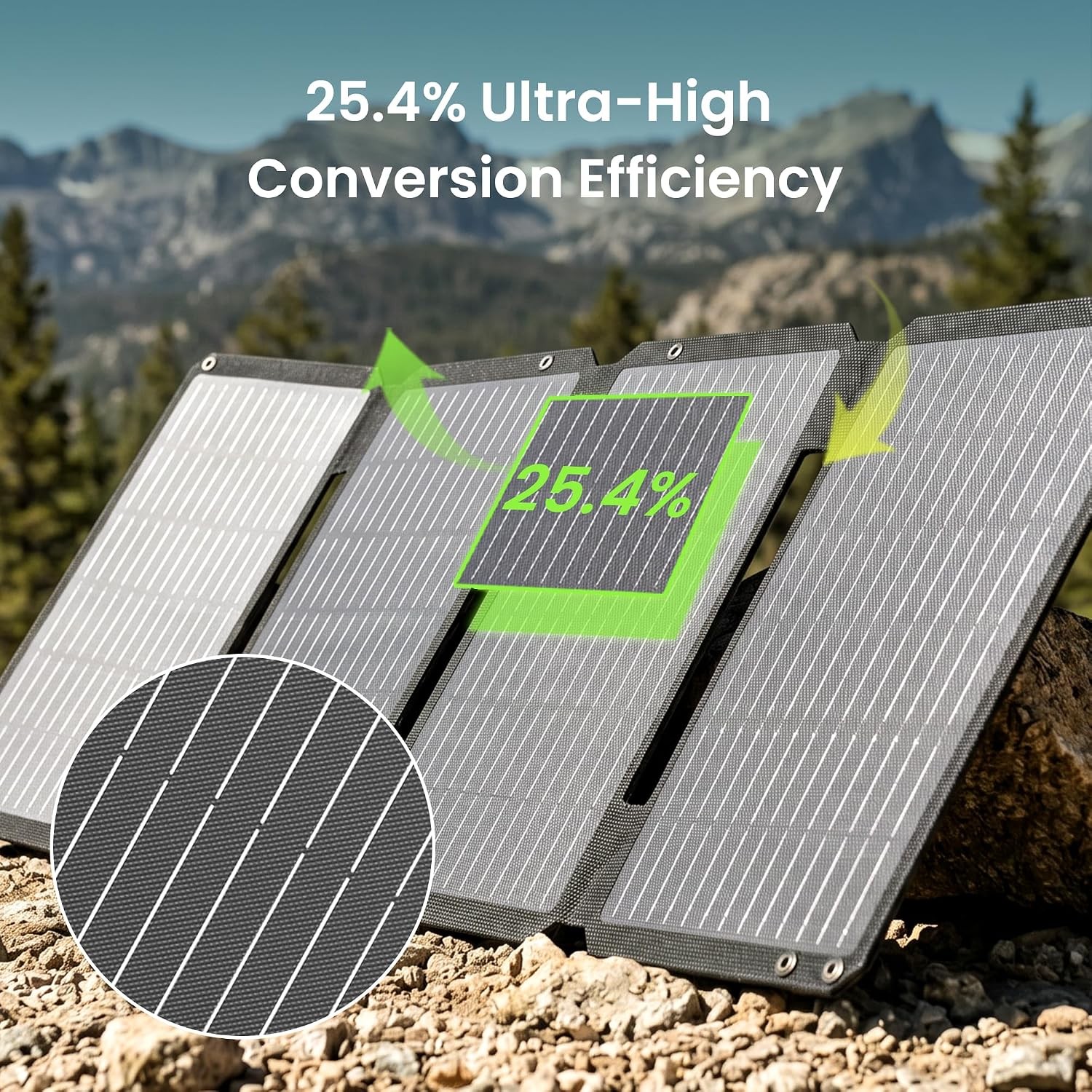 45W Solar Panel Charger W/ Dual USB-C & USB-A,25.4% High Efficiency Foldable