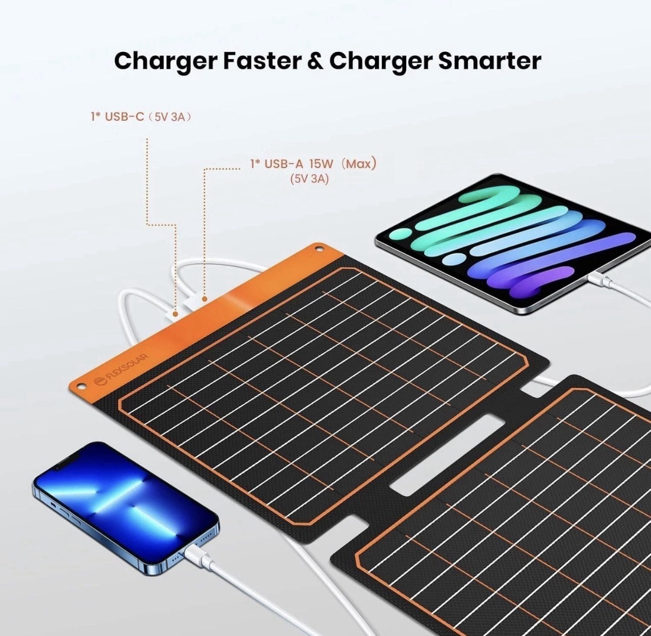 20W High Conversion Solar Panel with Dual USB Outputs for Smart Devices