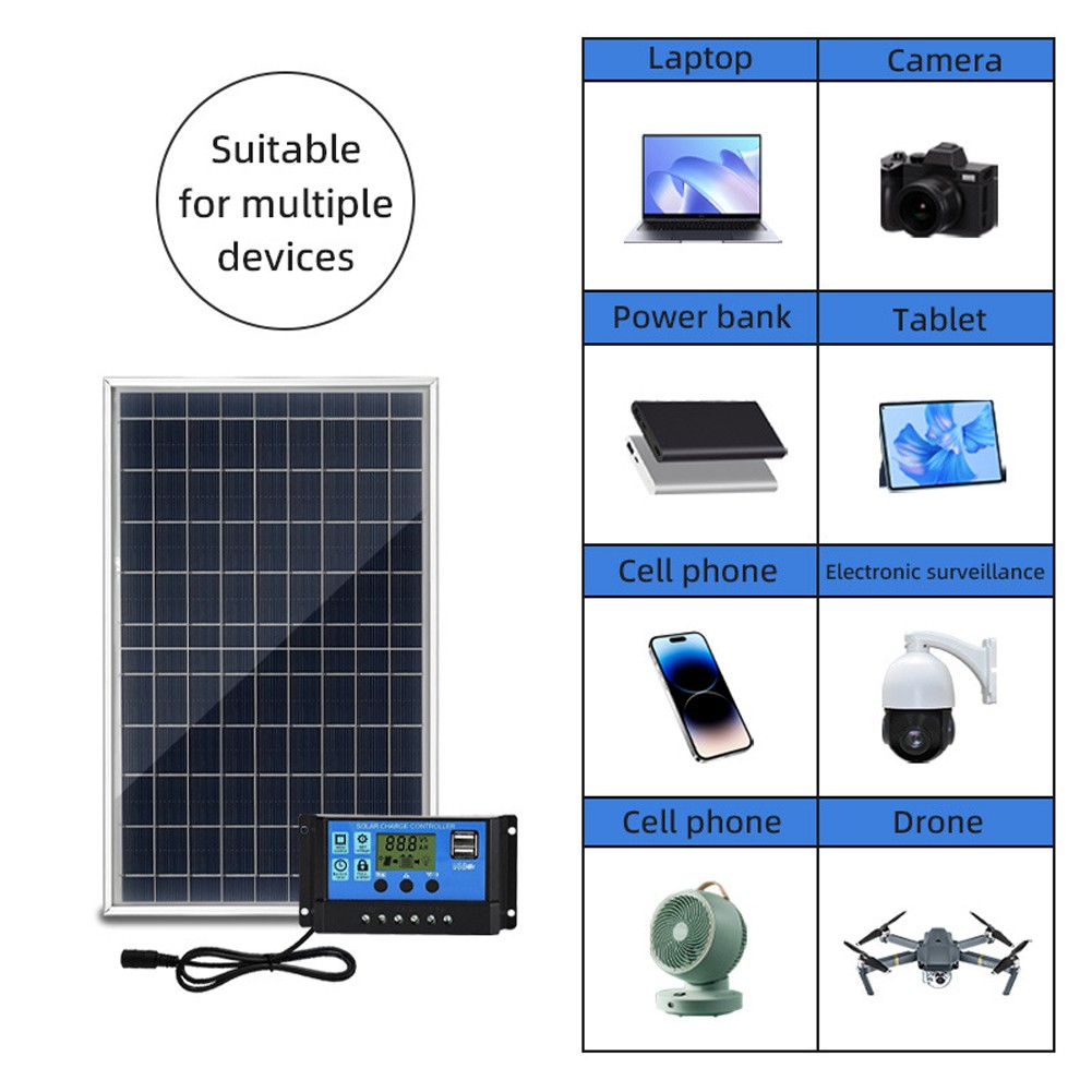 1-10W Polysilicon Solar Panel Set Solar Panel And Solar Recharge Controller IAKX