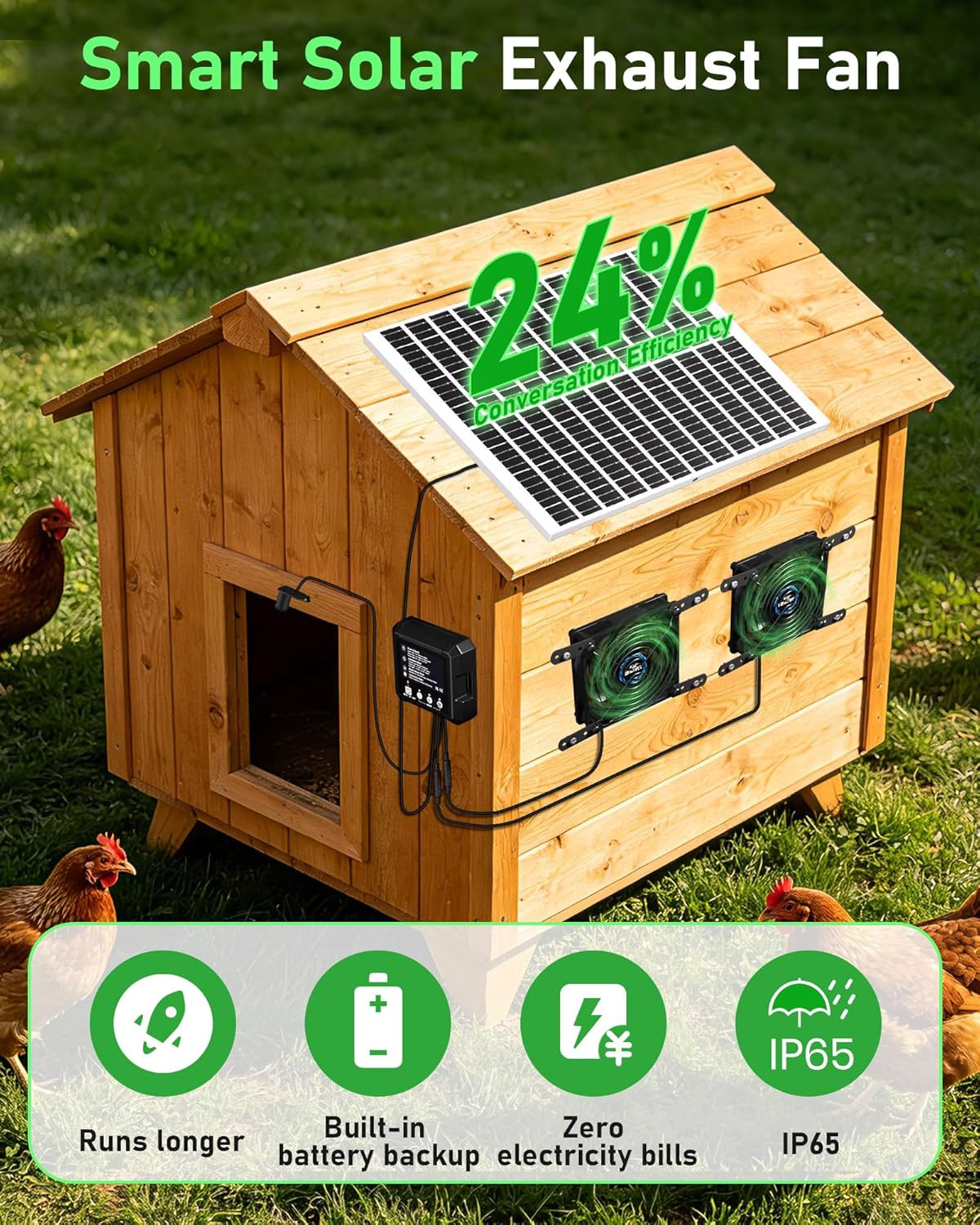 Solar Powered Chicken Coop Fan with 25W Panel & 3 Smart Modes, 2 Fans