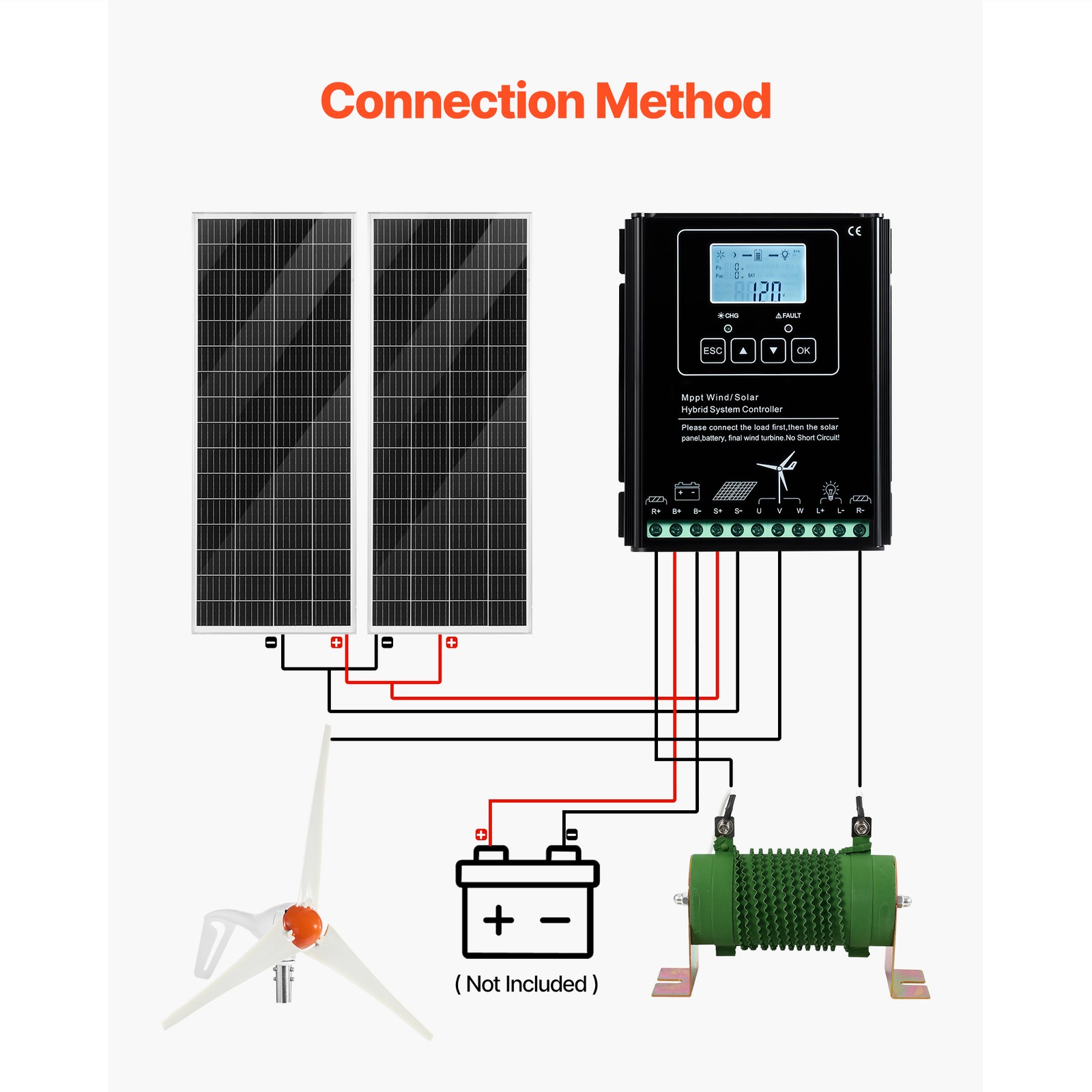 Uimoso12V 400W Solar and Wind Energy Kit with2x100WSolar Panels and 200W Turbine