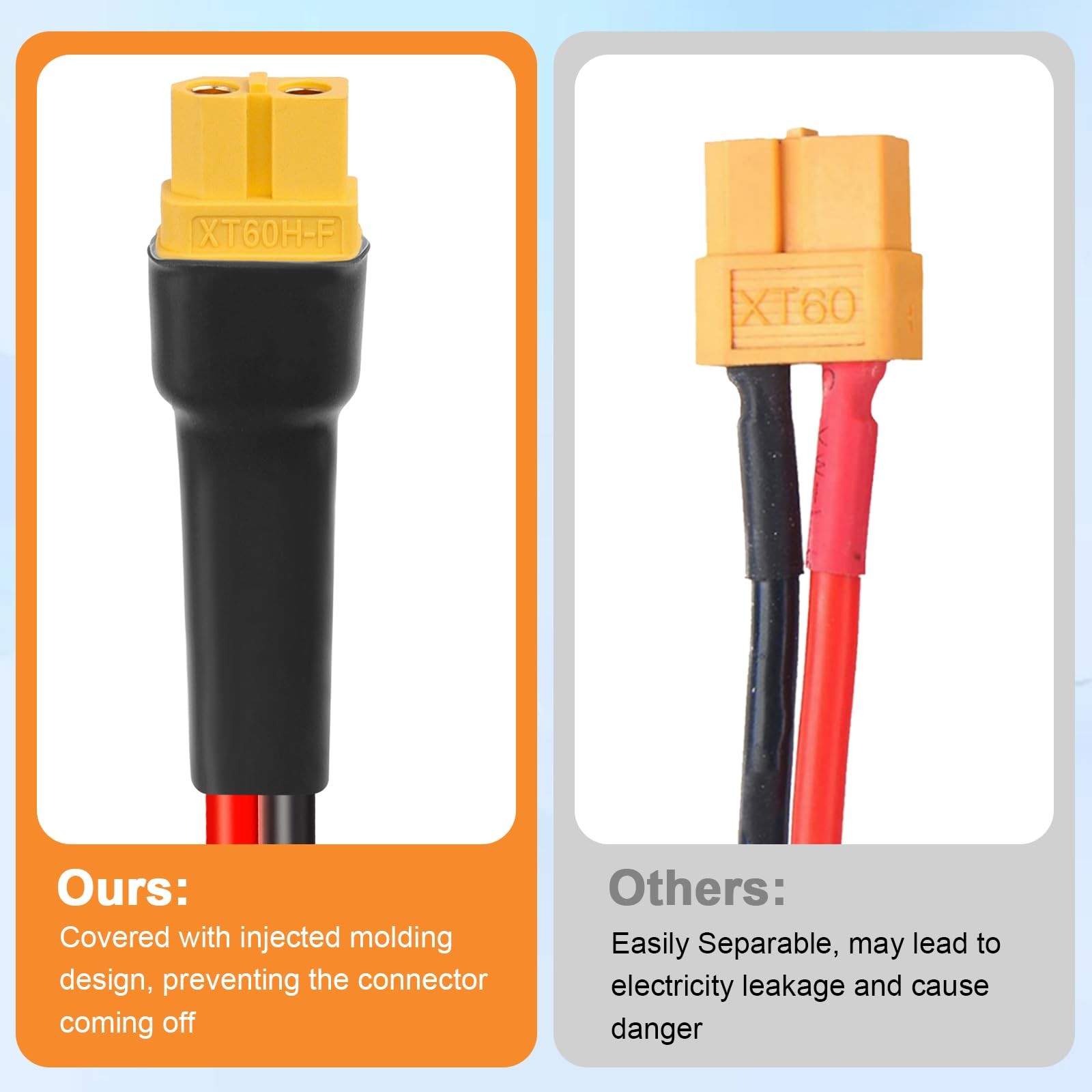 XT60 Solar Extension Cable 10AWG 15FT Tinned Copper Wire – Waterproof for Solar