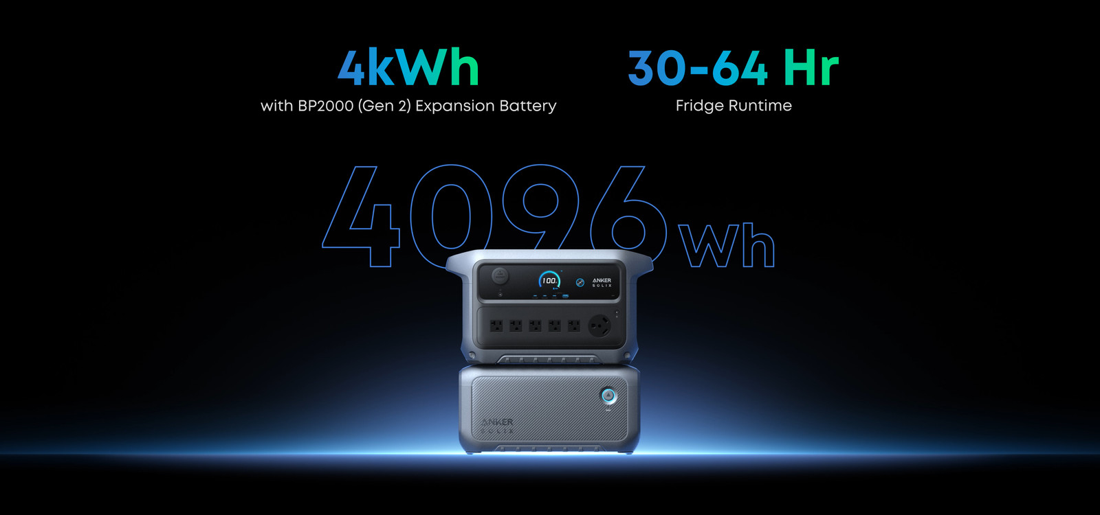 Anker SOLIX C2000 Gen 2 Power Station with Expansion Battery & 400W Solar Panel