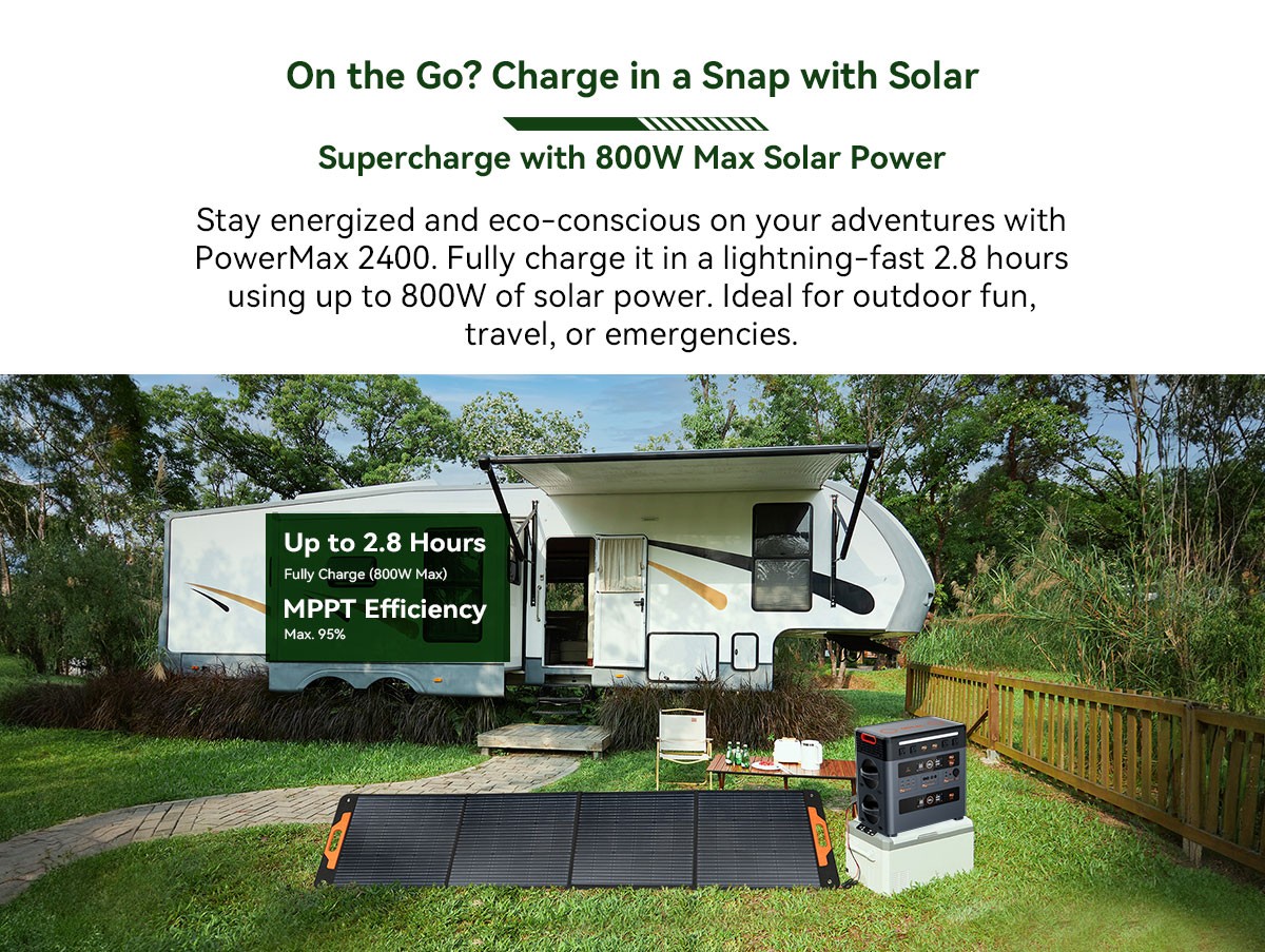 Blackview OSCAL 2400W Portable Power Station 1872Wh LiFePO4 + 200W Solar Panel