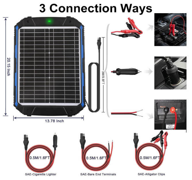 SUNER POWER 20W 12V Solar Battery Trickle Charger Maintainer MPPT Waterproof